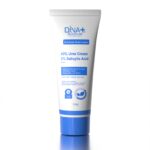 Urea cream